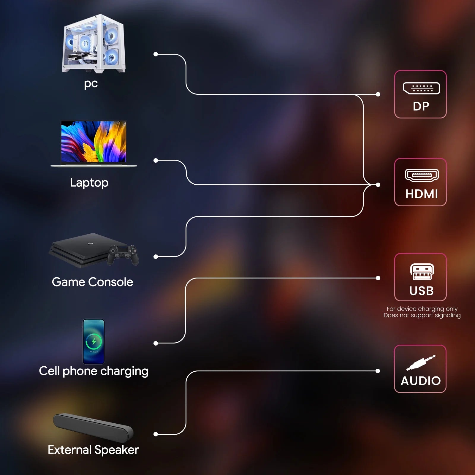 27" 165Hz/180Hz Curved Gaming Monitor - FHD 1080P,Freesync,1800R Frameless Computer Monitor, 1Ms GTG, DP&HDMI Port, Black