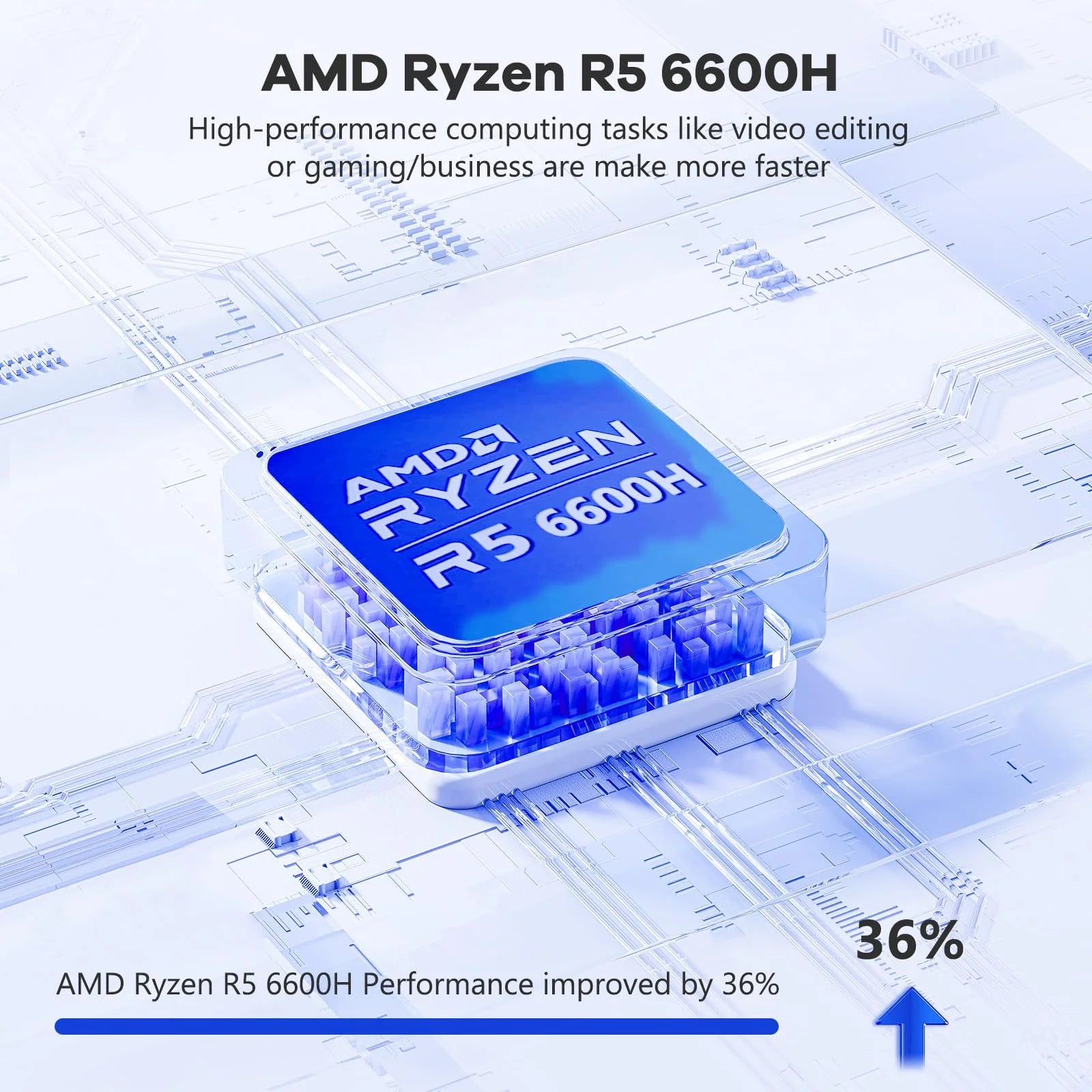 2025 Laptop, 15.6"FHD Display Business Gaming Laptop, 6-Cores AMD Ryzen 5 6600H (Beat I5-12450H, up to 4.5Ghz), 32GB DDR5, 2TB SSD, 100W Type-C, Wifi 5, Fingerprint, Backlit Keyboard, Windows 11