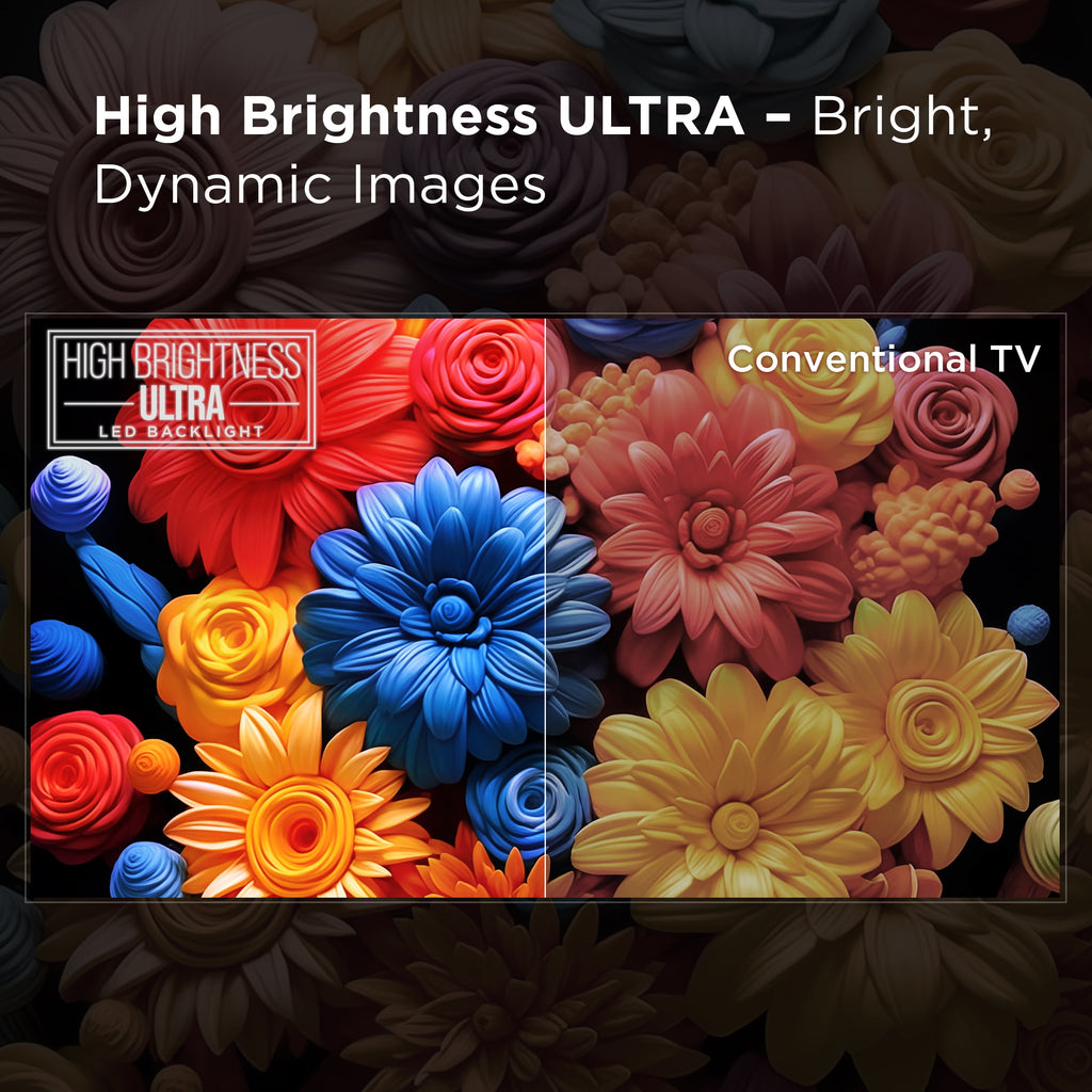 75” Class QM7 (75QM751G) 4K UHD HDR QD Mini-Led Smart TV with Google TV (NEW 2024)