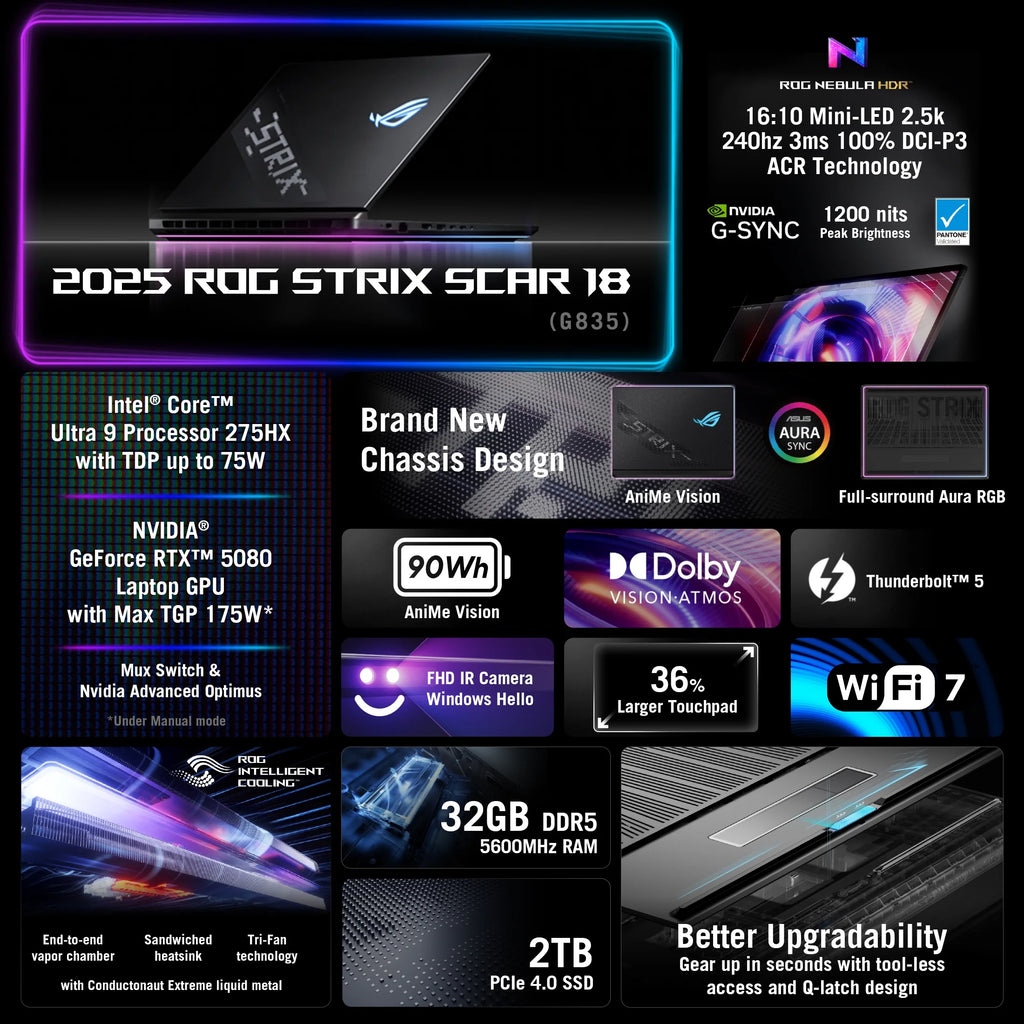 ROG Strix SCAR 18 (2025) Gaming Laptop, 18” ROG Nebula HDR 2.5K 240Hz, NVIDIA RTX™ 5080, Intel Ultra 9 275HX, 32GB, 2TB SSD, Windows 11 Pro