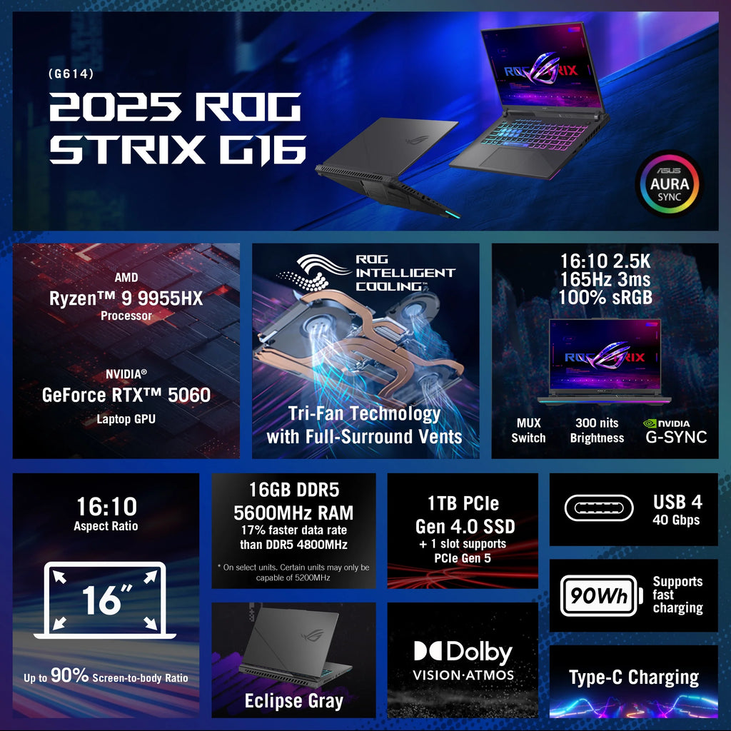 ROG Strix G16 (2025) Gaming Laptop, 16” WUXDA 165Hz/3Ms AMD Ryzen 9 9955HX, NVIDIA Geforce RTX 5060 8GB VRAM 16GB DDR5-5600 RAM 1TB Pcie Gen 4 SSD Eclipse Gray