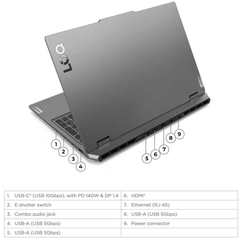 LOQ 15 Gaming Laptop - NVIDIA RTX 3050 - Intel Core I5-12450Hx Beat AMD Ryzen 7 4800H - 15.6" FHD Display 144Hz - 32GB RAM -2TB Pcie SSD -Backlit Keyboard - Windows 11 - G-SYNC