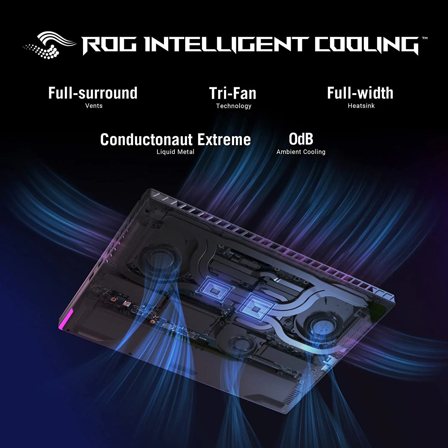 ROG Strix G16 (2023) Gaming Laptop, 16 16:10 FHD 165Hz, Geforce RTX 4070, Intel Core I9-13980Hx, 16GB DDR5, 1TB Pcie SSD, Wi-Fi 6E, Windows 11, G614JI-AS94