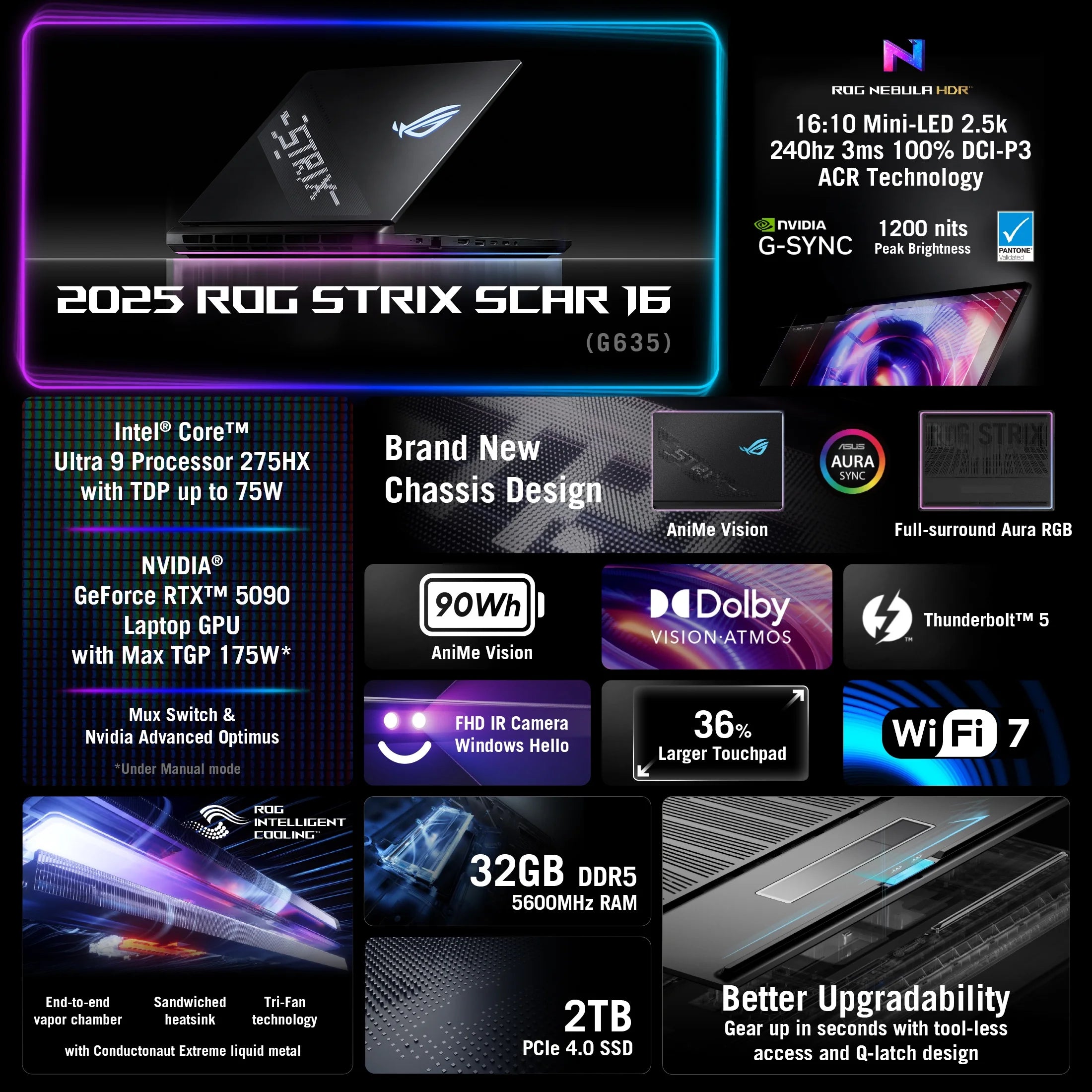 ROG Strix SCAR 16 (2025) Gaming Laptop, 16” ROG Nebula HDR 2.5K 240Hz, NVIDIA RTX 5090, Intel Ultra 9 275HX, 32GB, 2TB SSD, Windows 11 Pro